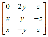 NCERT Exemplar Solutions Class 12 Mathematics Chapter 3 - 92