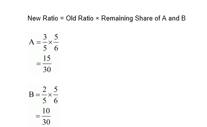 NCERT Act Class 12 Chp 3-16