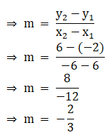 NCERT Exemplar Class 9 Maths Chapter 4- Ex. 4.4 Question 2-1