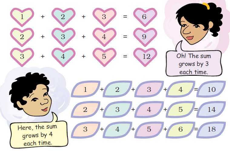 NCERT Solutions Mathematics Class 4 Chapter 10 - 22