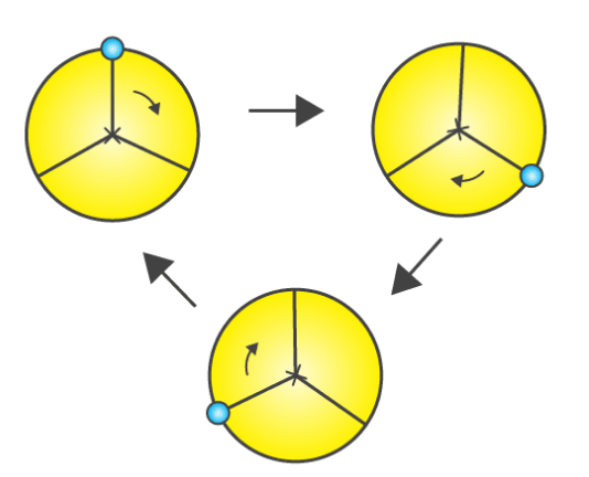 NCERT Solutions for Class 7 Maths Chapter 14 Symmetry Image 91