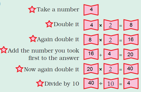 NCERT Solutions For Class 5 Maths Chapter 7 Image 63