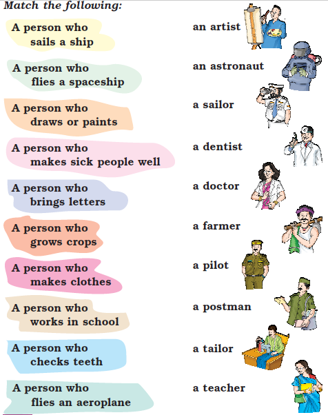 NCERT Solutions Class 1 English Unit 1 Poem Flying-man - 1