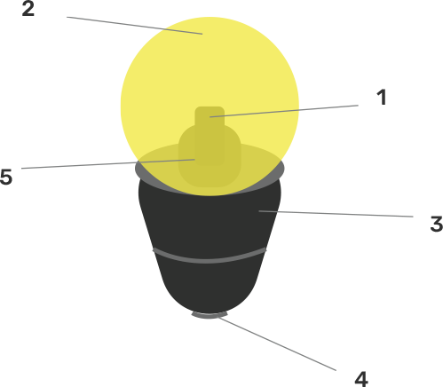seo images