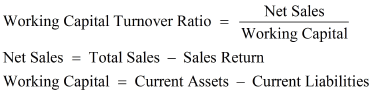 NCERT Act Class 12 Chp 5-4