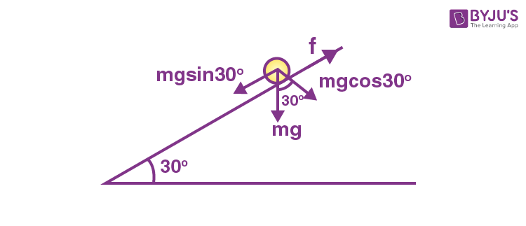 NCERT Solutions for Class 11 Physics Chapter 7 System of Particles and Rotational Motion Question 31 Solution