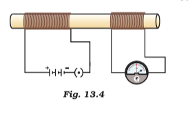 ncert solutions class 10 science chapter 13 magnetic effects electric current fig 4