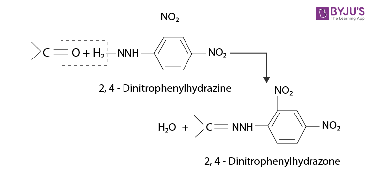 NCERT Solutions for Class 12 Chemistry Chapter 12 Aldehydes, Ketones and Carboxylic Acids Q 12.1(ix)