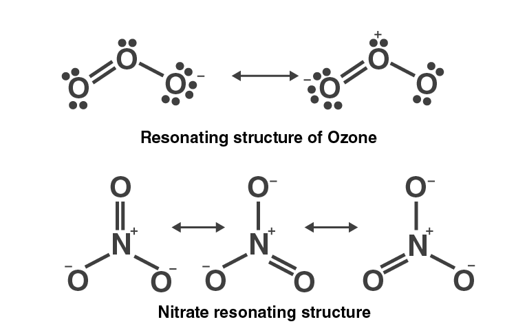 NCERT Exemplar Solutions of Class 11 Chemistry Chapter 4 Chemical Bonding and Molecular Structure-8
