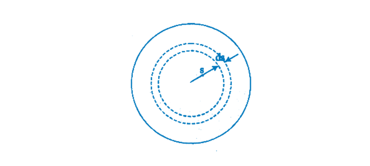 Exemplar Solutions Class 12 Physics Chapter 8 - 28