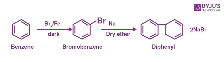 NCERT Solutions for Class 12 Chemistry Chapter 10 Haloalkanes and Haloarenes Q 10.11-3