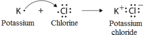 electron dot structure of KCl