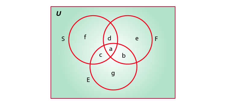 NCERT Exemplar Class 11 Maths Chapter 1-14