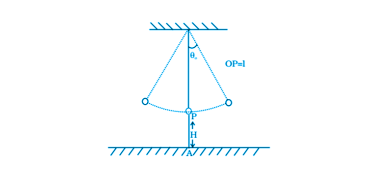 Exemplar Solutions Class 11 Physics Chapter 14 - 25