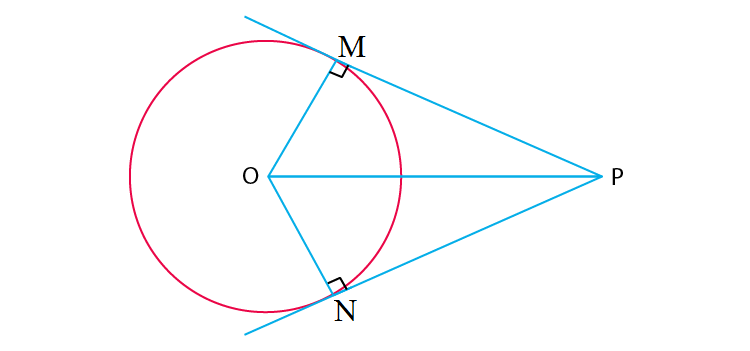 NCERT Exemplar Class 10 Maths Chapter 9 Ex. 9.3 Question 4