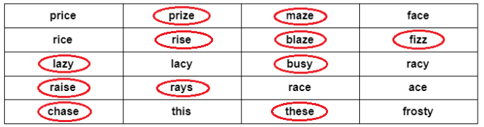 NCERT Solutions for Class 5 English Ice Cream Man - 2
