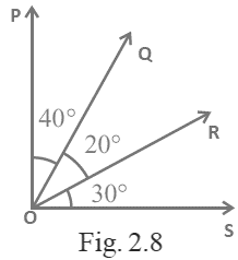 NCERT Exemplar Class 6 Maths Solutions Chapter 2 Geometry Image 6