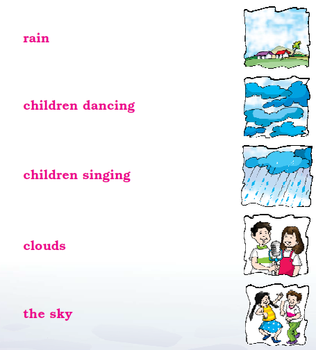 NCERT Solutions Class 1 English Unit 9 Poem Clouds - 3