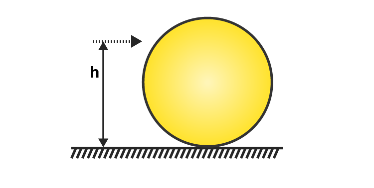 Exemplar Solutions Class 11 Physics Class 7 - 9