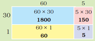 NCERT Solutions Class 5 Maths Chapter 13 - 1