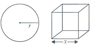NCERT Exemplar Solutions Class 12 Mathematics Chapter 6 - 43