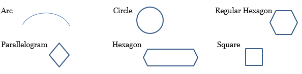 Class 3 Maths Chapter 5 - 5