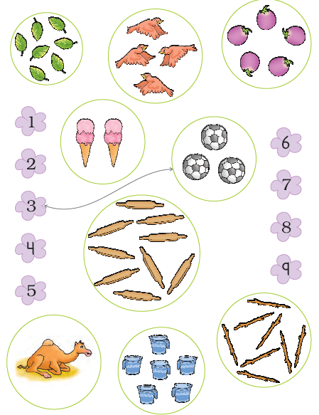 NCERT Solutions Class 1 Maths Chapter 2 Numbers from One to Nine - 45