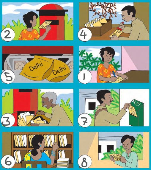NCERT Solutions Class 3 EVS Chapter 17 - 1