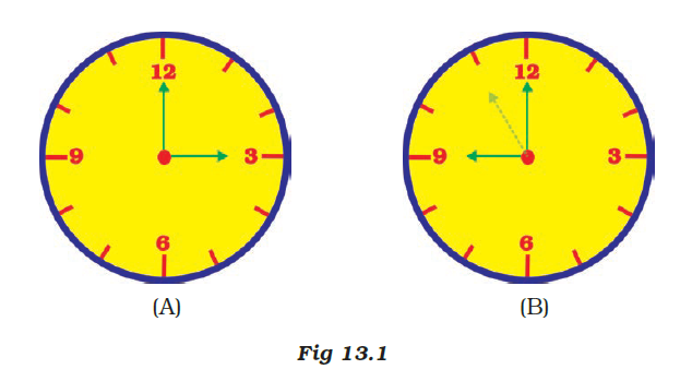 NCERT Exemplar Solutions Class 7 Science Chapter 13-sol-1