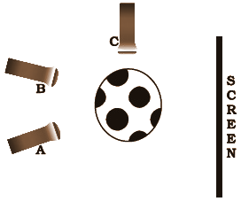 seo images