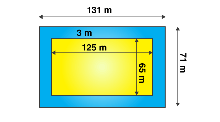 NCERT Solutions for Class 7 Maths Chapter 11 Perimeter and Area Image 21
