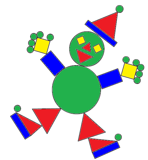 Class 3 Maths Chapter 5 - 1 