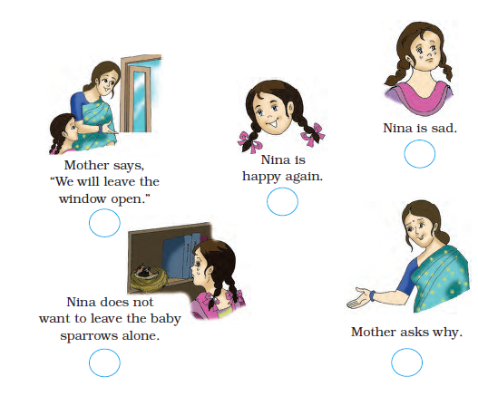 NCERT Solutions Class 3 English Unit 2 Nina and The Baby Sparrows- 1