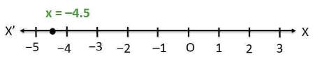 Ncert solutions class 9 chapter 4-14