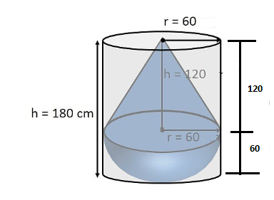 Ncert solutions class 10 chapter 13-17