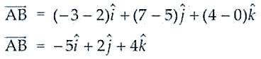 NCERT Exemplar Solutions Class 12 Mathematics Chapter 10 - 66