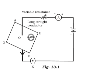 ncert solutions class 10 science chapter 13 magnetic effects electric current fig 1