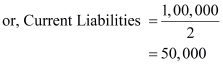 NCERT Act Class 12 Chp 5-45