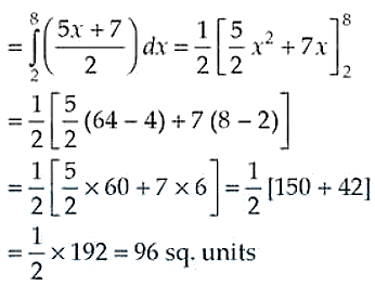 NCERT Exemplar Solutions Class 12 Mathematics Chapter 8 - 20