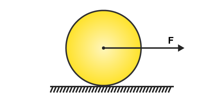 Exemplar Solutions Class 11 Physics Class 7 - 17