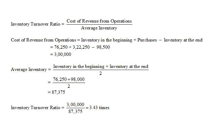 NCERT Act Class 12 Chp 5-64