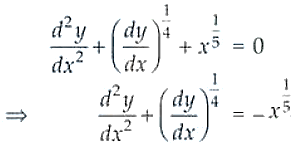 NCERT Exemplar Solutions Class 12 Mathematics Chapter 9 - 67