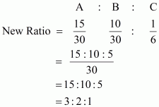 NCERT Act Class 12 Chp 3-17
