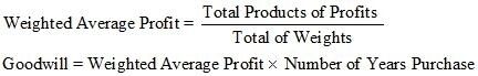 NCERT Act Class 12 Chp 3-3