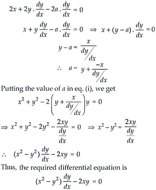 NCERT Exemplar Solutions Class 12 Mathematics Chapter 9 - 26