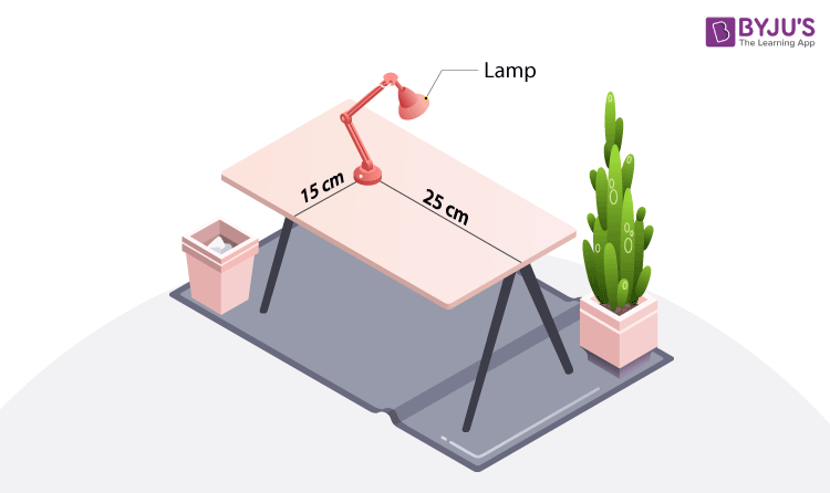 Ncert solutions class 9 chapter 3-1