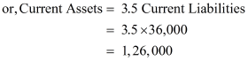 NCERT Act Class 12 Chp 5-32