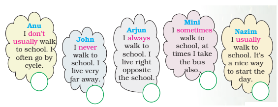NCERT Solutions for Class 5 English Rip Van Winkle - 4