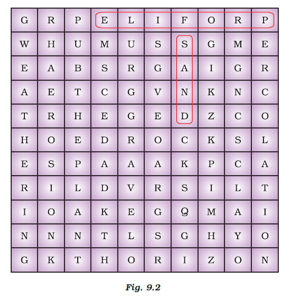 NCERT Exemplar Solutions Class 7 Science Chapter 9-sol-5