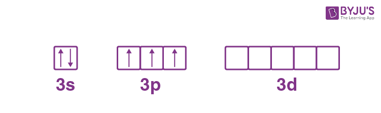 NCERT Solutions for Class 11 Chemistry- Chapter 4 Chemical Bonding and Molecular Structure image 65